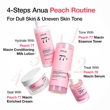 Peach 70% Niacinamide Serum