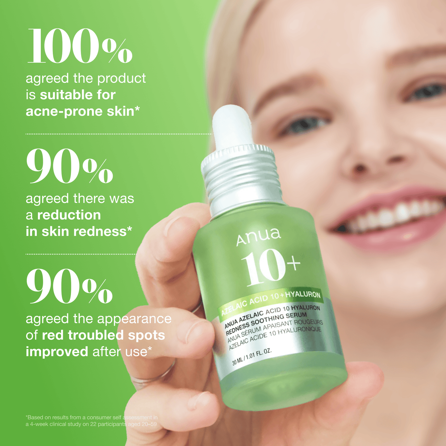 Skin Recovery Duo