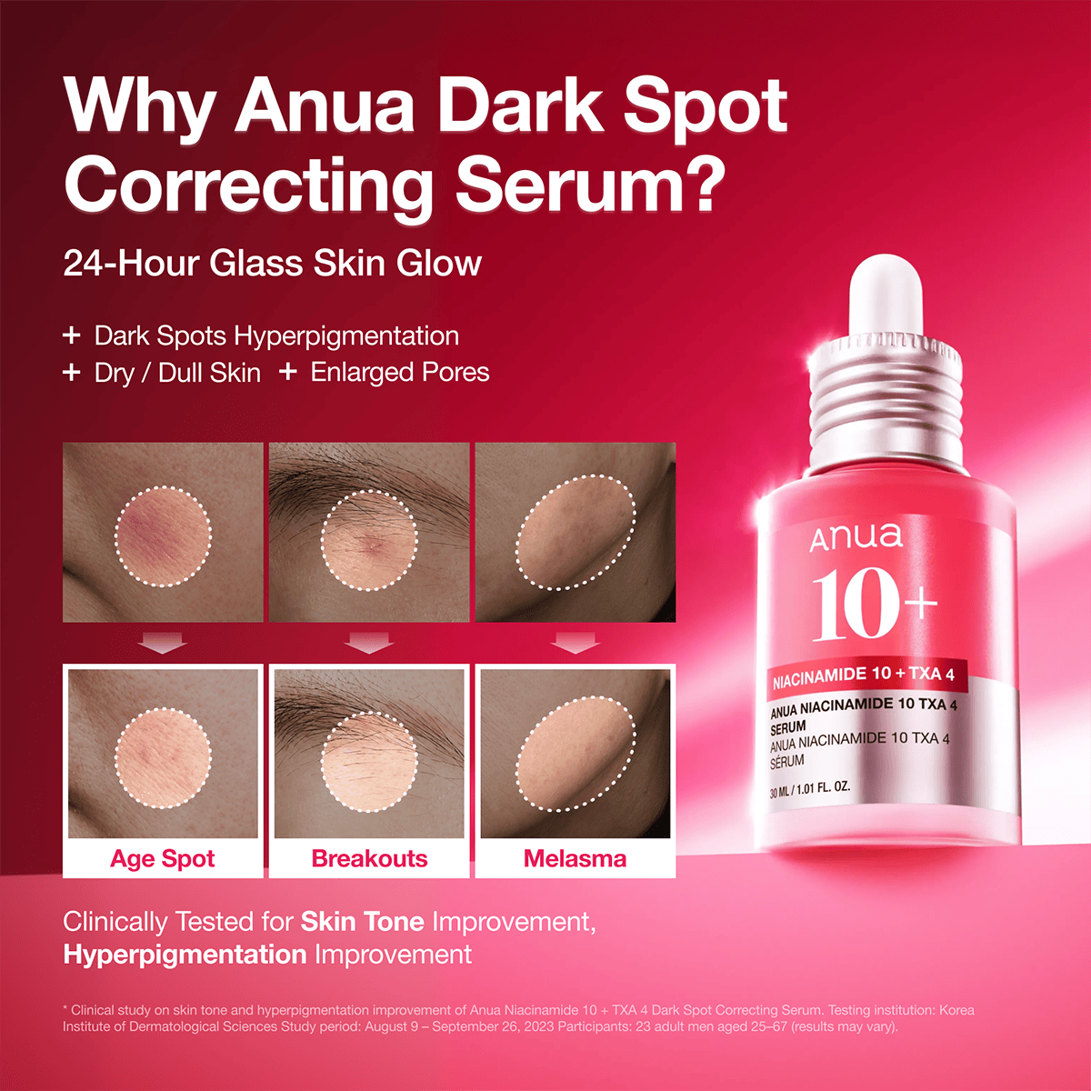 Spotless Skin Duo