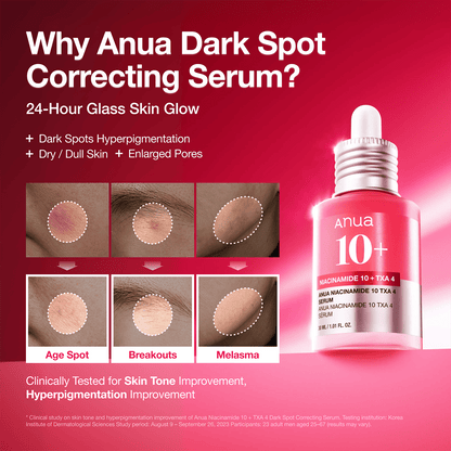 Even tone & Pore Refining Duo