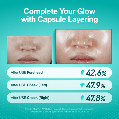 Age-defying Routine Set