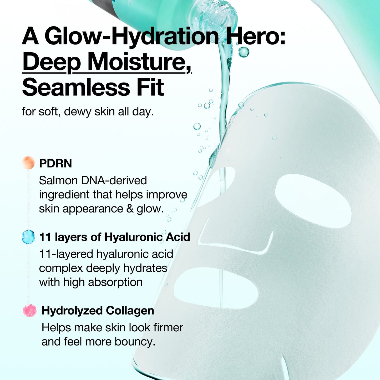 PDRN Glow Boost Full Routine Set