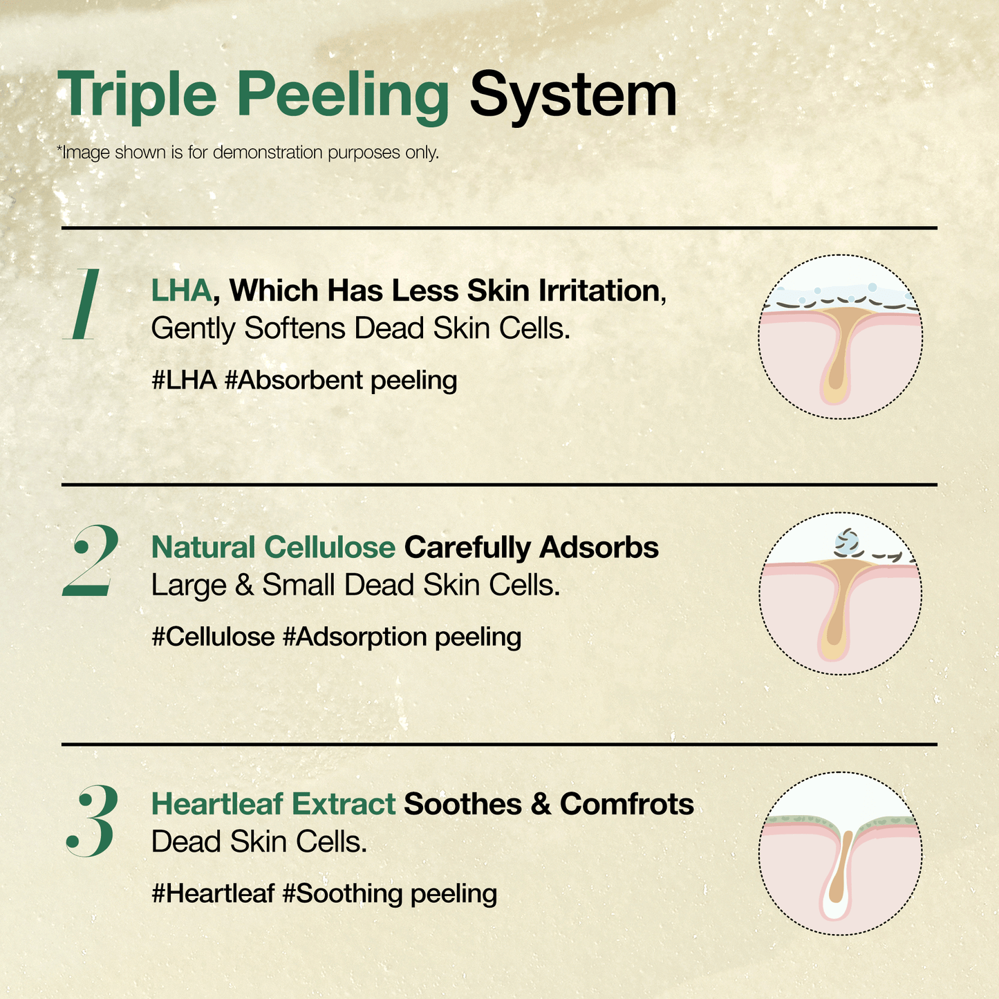 Heartleaf LHA Moisture Peeling Gel