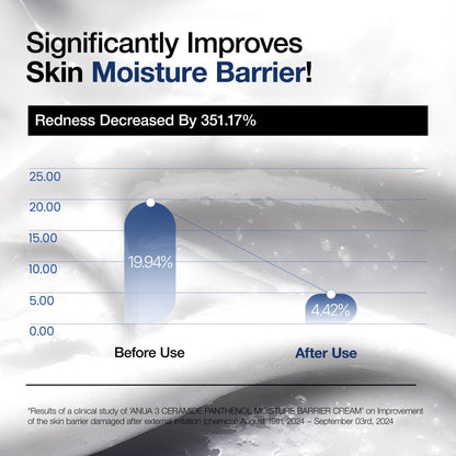 Skin Recovery Duo
