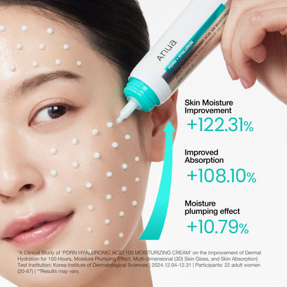 All-in-one Viral Routine Kit