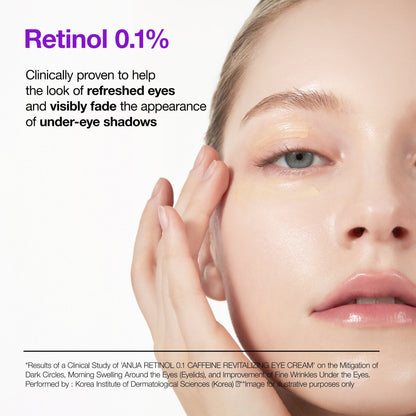 All-in-one Viral Routine Kit