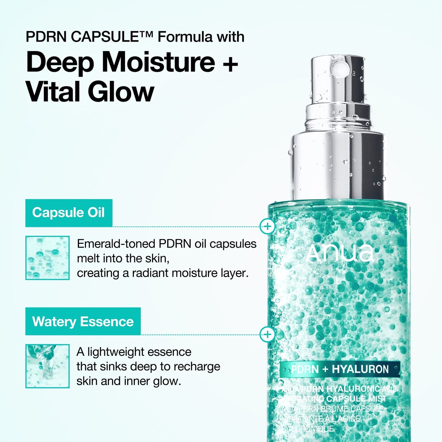 PDRN All-Day Dewy Glow Set