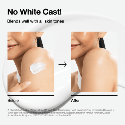 All-in-one Viral Routine Kit